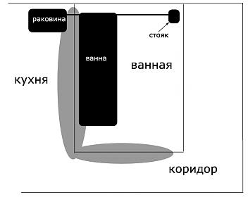 Капает с потолка в туалете у соседей сверху сухо что делать