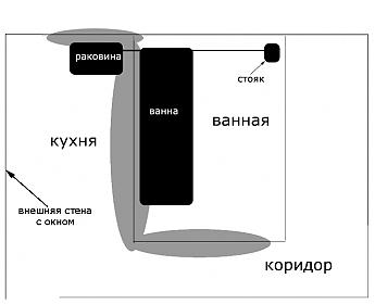 Что делать если капает с потолка а соседей нет