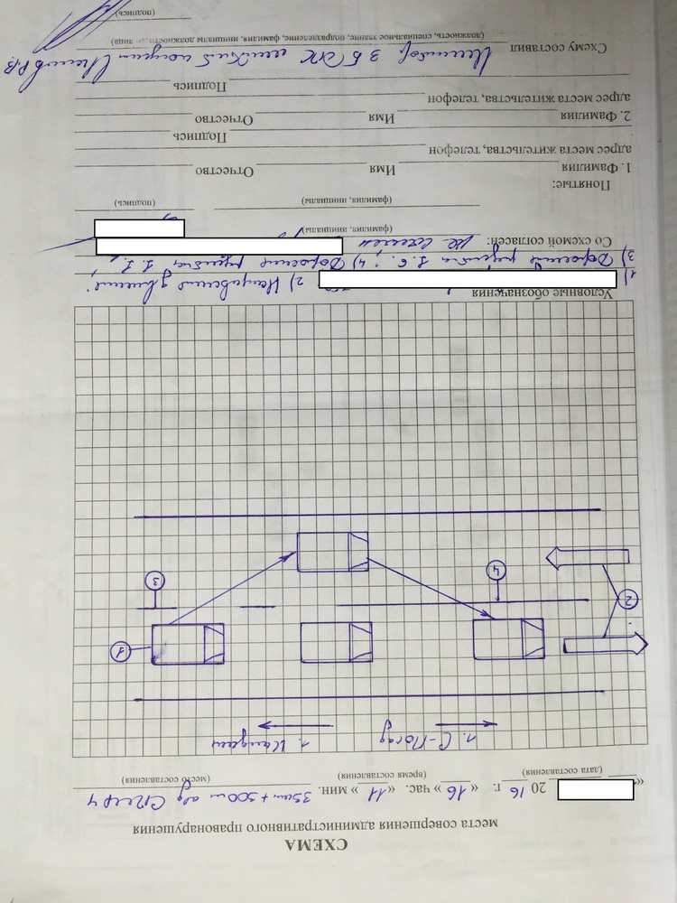 Схема места совершения административного правонарушения бланк